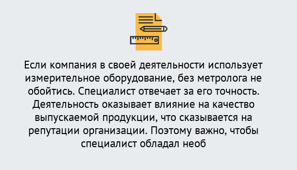 Почему нужно обратиться к нам? Вышний Волочёк Повышение квалификации по метрологическому контролю: дистанционное обучение