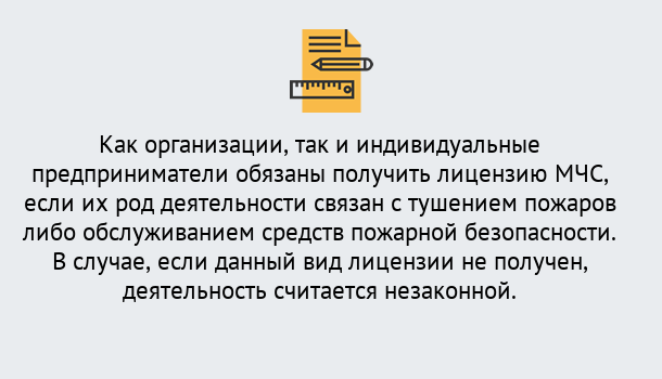 Почему нужно обратиться к нам? Вышний Волочёк Лицензия МЧС в Вышний Волочёк