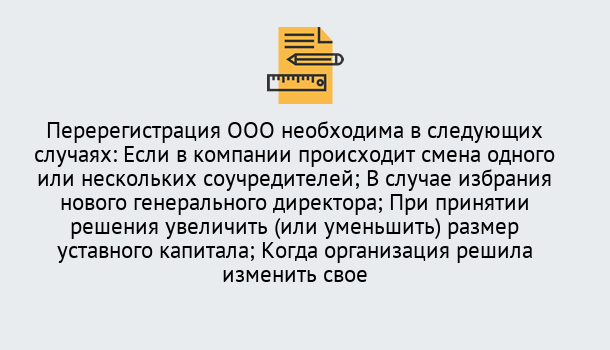 Почему нужно обратиться к нам? Вышний Волочёк Перерегистрация ООО: особенности, документы, сроки...  в Вышний Волочёк