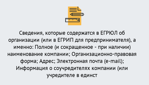 Почему нужно обратиться к нам? Вышний Волочёк Внесение изменений в ЕГРЮЛ 2019 в Вышний Волочёк